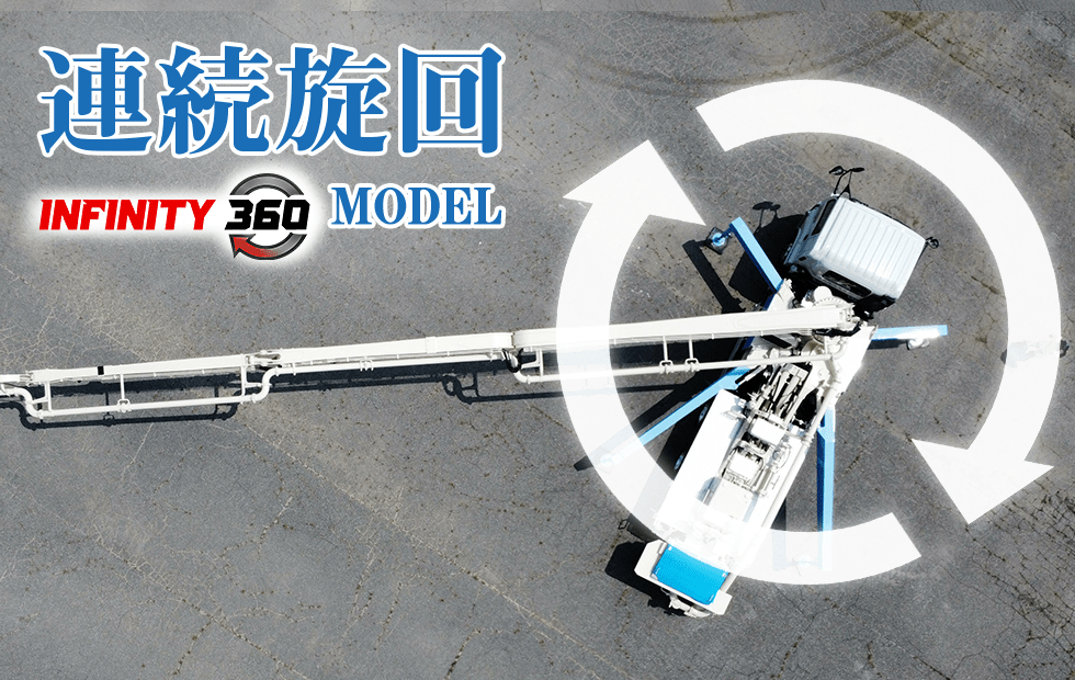 JXZ28-4.15HP INFINITY360モデル - 【公式】JUNJIN JAPAN